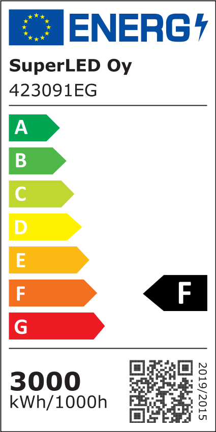 Energiatehokkuusmerkintä PRO TUNNELMA LED-nauha 5m, 4.3W/m 24V, EG IP65