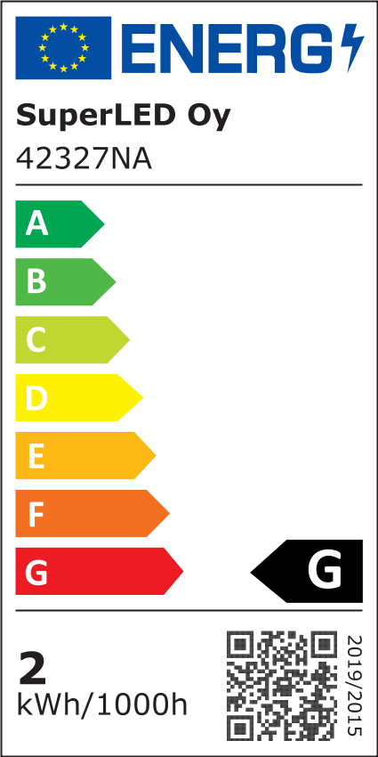 Energiatehokkuusmerkintä PRO RGB+CCT LED-nauha 5m, 17.5W/m, 24V, IP65NANO