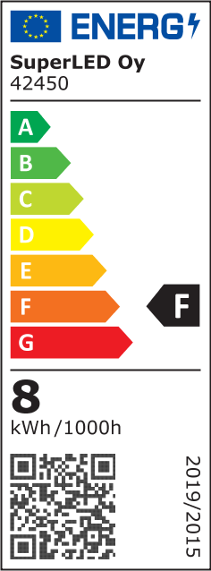 Energiatehokkuusmerkintä COB CCT LED-nauha 5m 16W/m 24V