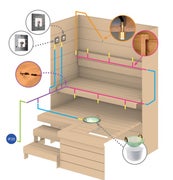 Cariitti LED-Saunasarja, 6-osainen, 60.4W, lauteisiin, selk&auml;nojaan ja kattoon, himmennett&auml;v&auml; - laajennettavissa kiuaslinssill&auml;, valaistulla l&auml;mp&ouml;mittarilla, valaistulla kiululla