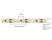PRO SUPER LED-nauha 5m, 13.5W/m 12V, EG IP65