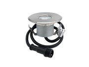 Voit koota tarvittavan setin monenlaiseen tilanteeseen.