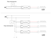 LED-muuntaja TRIMMI 60W 12V/24V IP66, Triac-himmennys