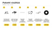 Terassin ja pihan maavalopaketti TERRA &mdash; 4000K, 12 kpl, musta