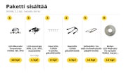 Terassin ja pihan maavalopaketti TERRA &mdash; 3000K, 12 kpl, harjattu ter&auml;s