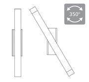 visualisointikuva, suuntauksesta rungosta 360&deg;