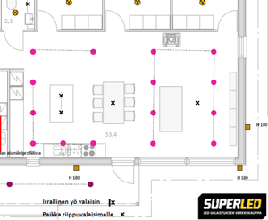 Ote superled.fi ammattilaisen takemästä valaistusuunnitelmasta