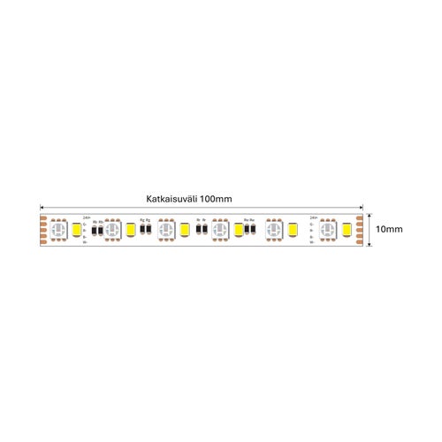 RGBW(3000K) LED-nauha 5m, 16.8W/m, 24V, IP65NANO